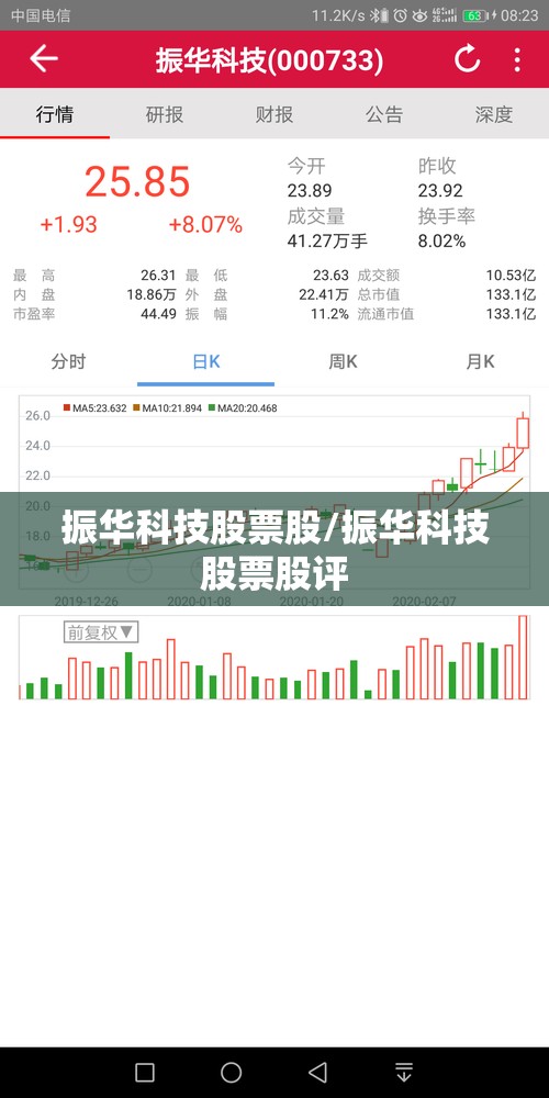 振华科技股票股/振华科技股票股评