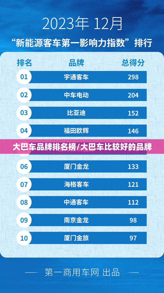 大巴车品牌排名榜/大巴车比较好的品牌
