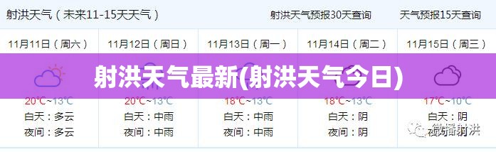 射洪天气最新(射洪天气今日)