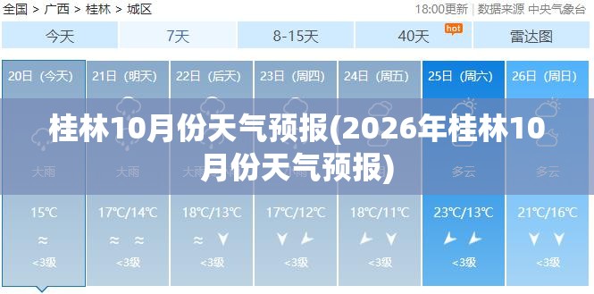 桂林10月份天气预报(2026年桂林10月份天气预报)