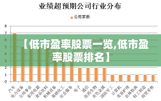 【低市盈率股票一览,低市盈率股票排名】