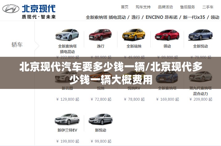 北京现代汽车要多少钱一辆/北京现代多少钱一辆大概费用
