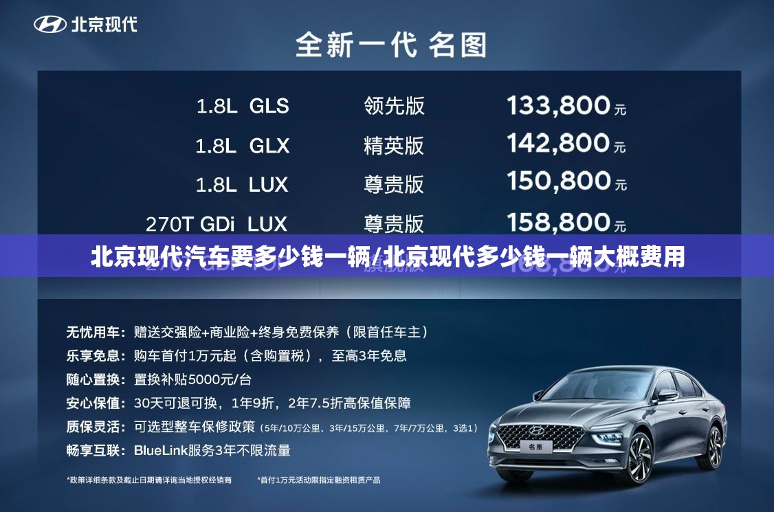 北京现代汽车要多少钱一辆/北京现代多少钱一辆大概费用