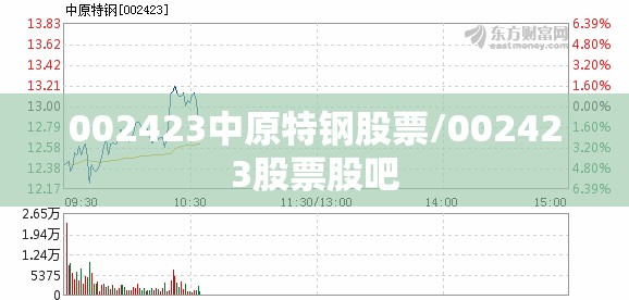 002423中原特钢股票/002423股票股吧