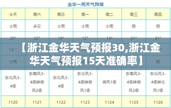 【浙江金华天气预报30,浙江金华天气预报15天准确率】