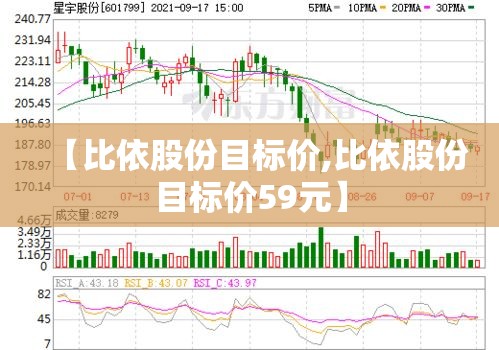 【比依股份目标价,比依股份目标价59元】