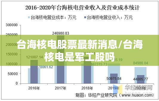台海核电股票最新消息/台海核电是军工股吗