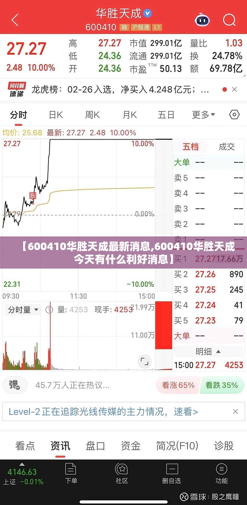 【600410华胜天成最新消息,600410华胜天成今天有什么利好消息】