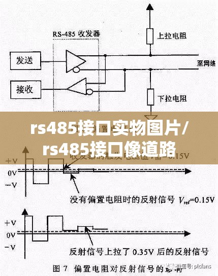 rs485接口实物图片/rs485接口像道路 rs485接口实物图片/rs485接口像道路