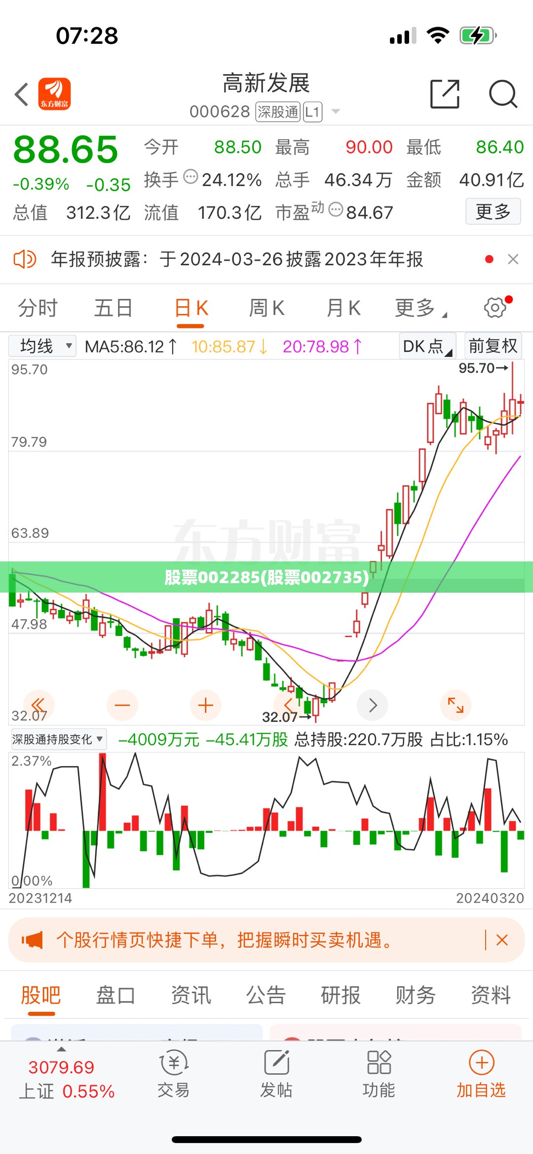 股票002285(股票002735)