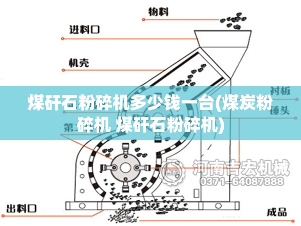 煤矸石粉碎机多少钱一台(煤炭粉碎机 煤矸石粉碎机)