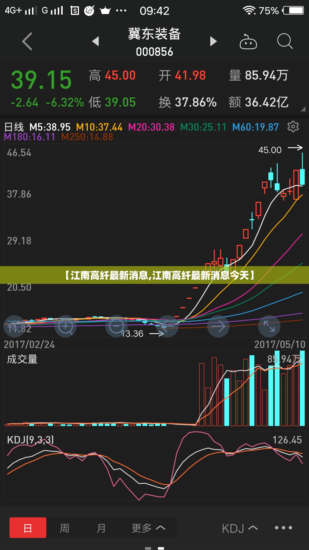 【江南高纤最新消息,江南高纤最新消息今天】