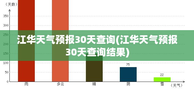 九寨沟天气预报查询(九寨沟国庆假期天气预报) 九寨沟天气预报查询(九寨沟国庆假期天气预报)