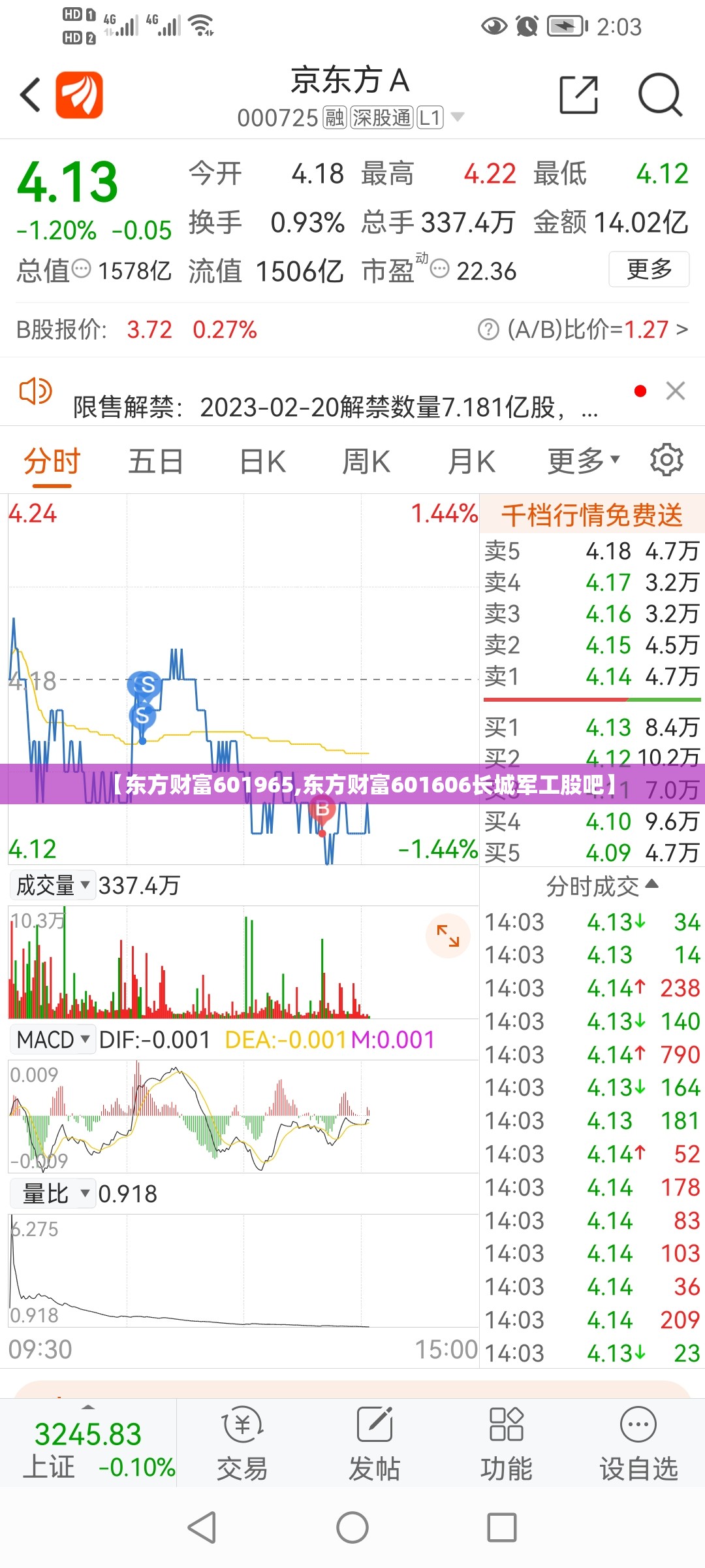 【东方财富601965,东方财富601606长城军工股吧】