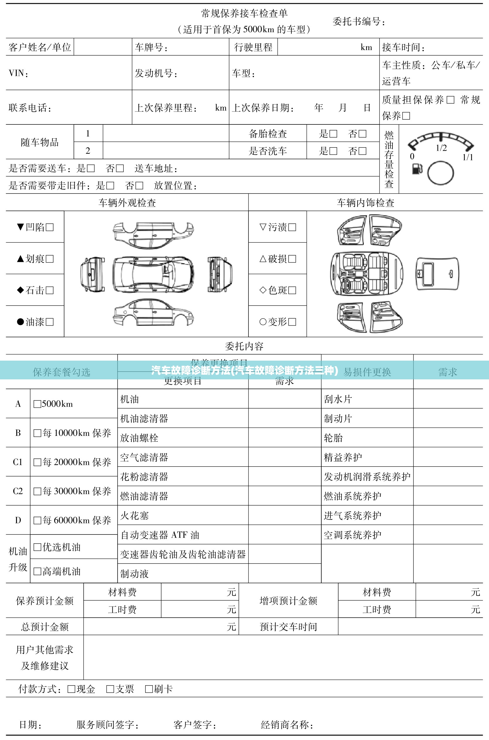 汽车故障诊断方法(汽车故障诊断方法三种)