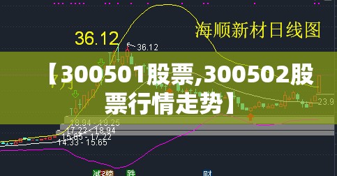 【300501股票,300502股票行情走势】 【300501股票,300502股票行情走势】