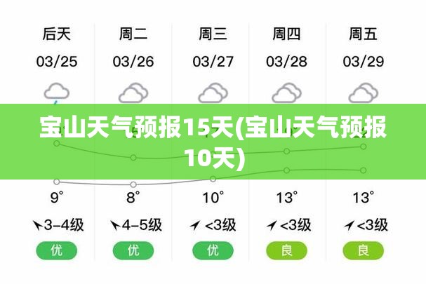 宝山天气预报15天(宝山天气预报10天)