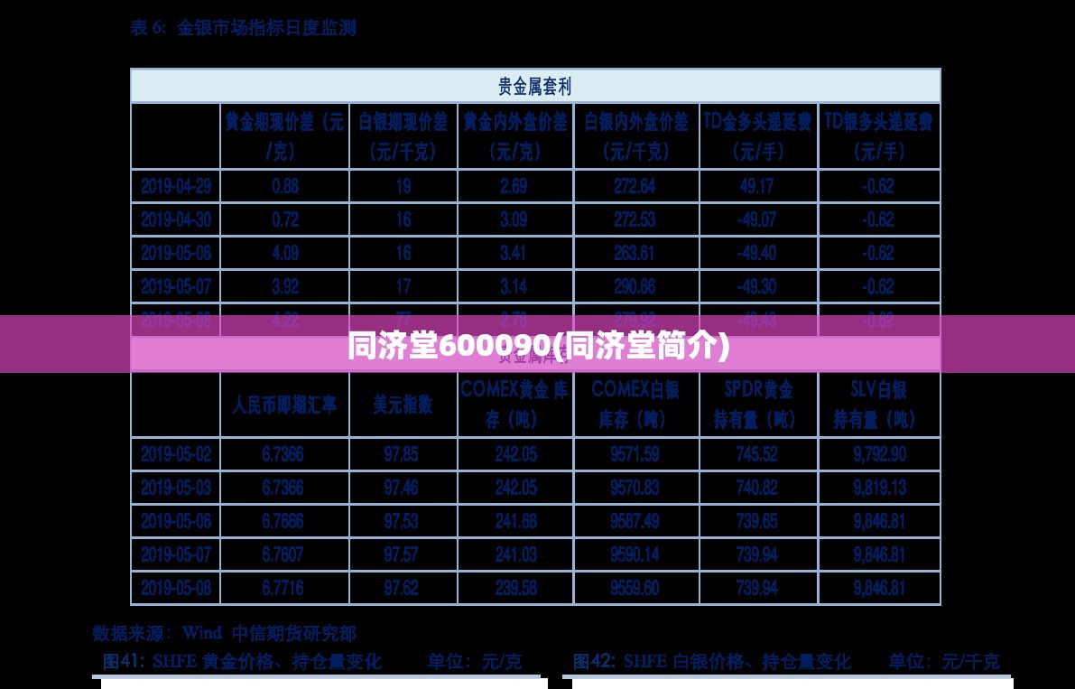 同济堂600090(同济堂简介)