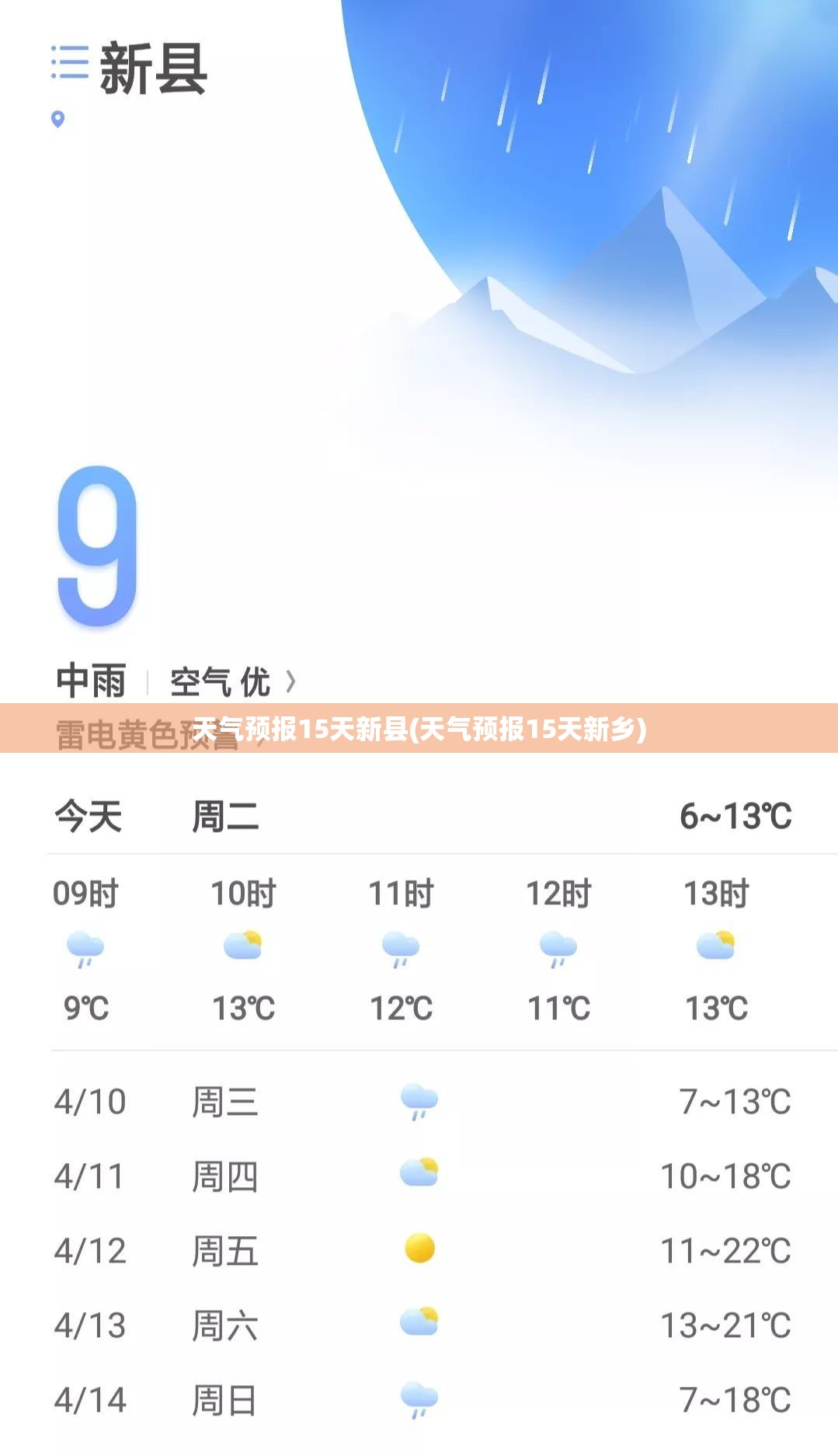 天气预报15天新县(天气预报15天新乡)
