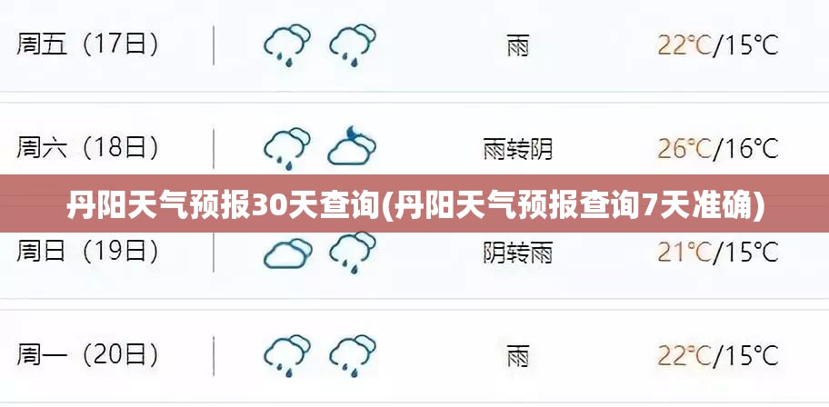 丹阳天气预报30天查询(丹阳天气预报查询7天准确) 丹阳天气预报30天查询(丹阳天气预报查询7天准确)