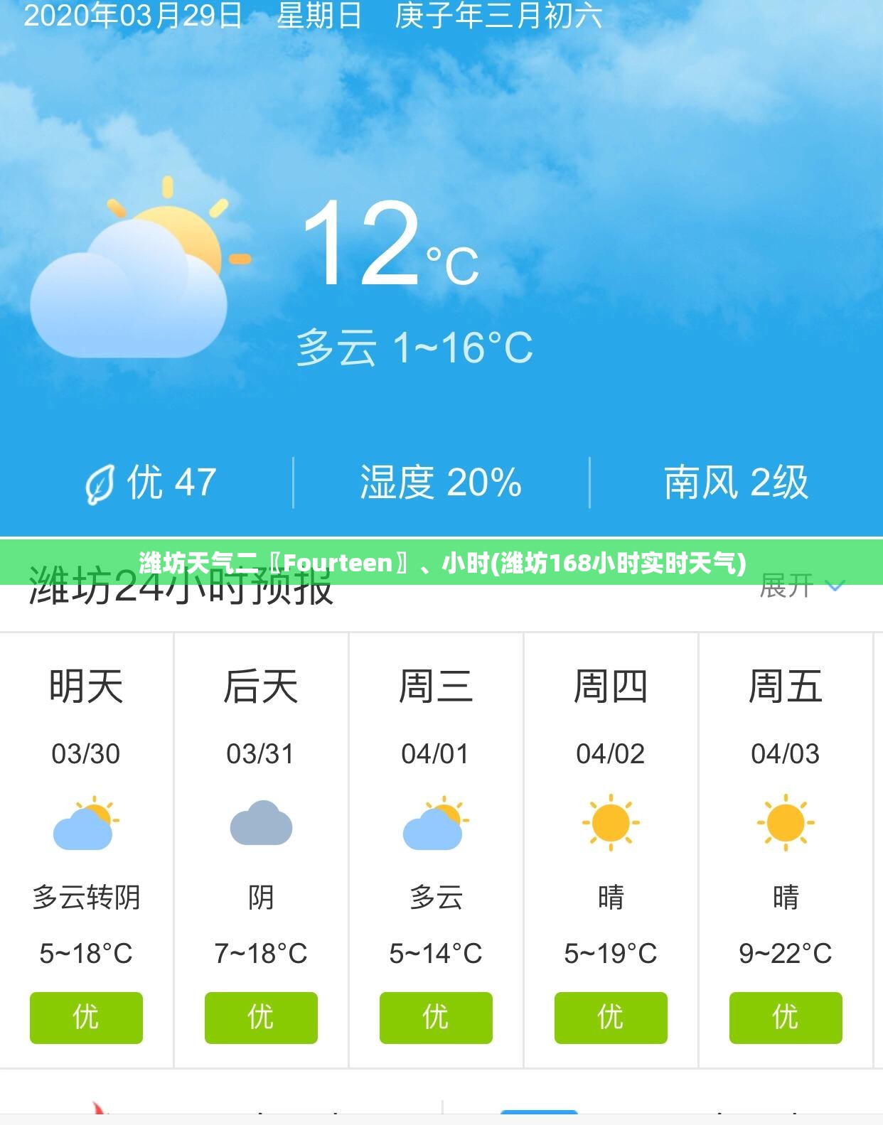 潍坊天气二〖Fourteen〗、小时(潍坊168小时实时天气)