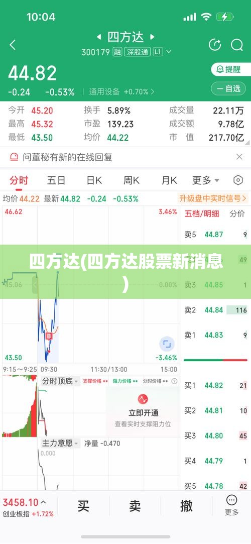 四方达(四方达股票新消息)