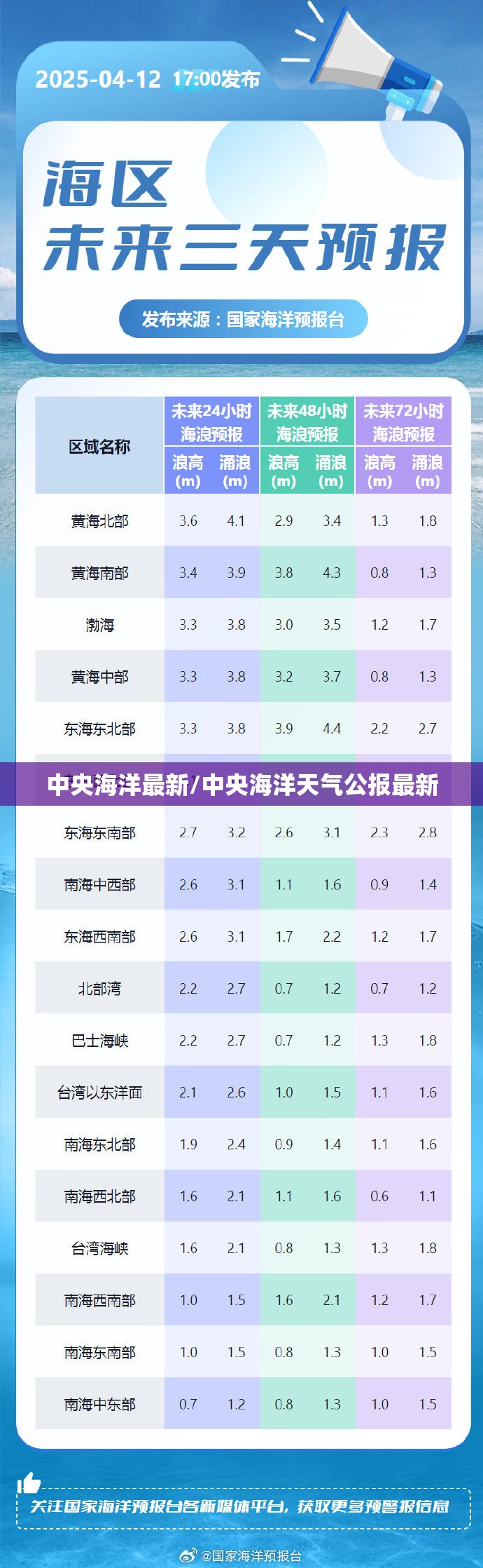 2013的途观现在卖多少钱/2018年的途观l现在能卖多少