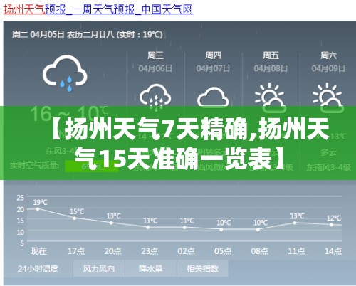 【扬州天气7天精确,扬州天气15天准确一览表】