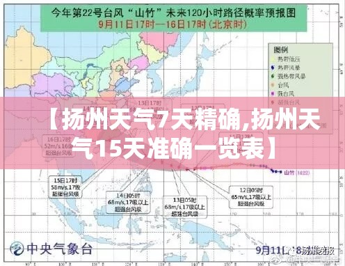 【扬州天气7天精确,扬州天气15天准确一览表】
