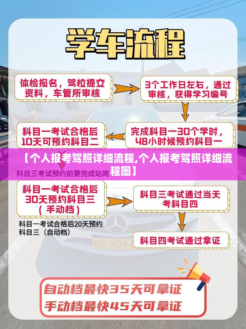 【个人报考驾照详细流程,个人报考驾照详细流程图】