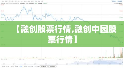 【融创股票行情,融创中园股票行情】