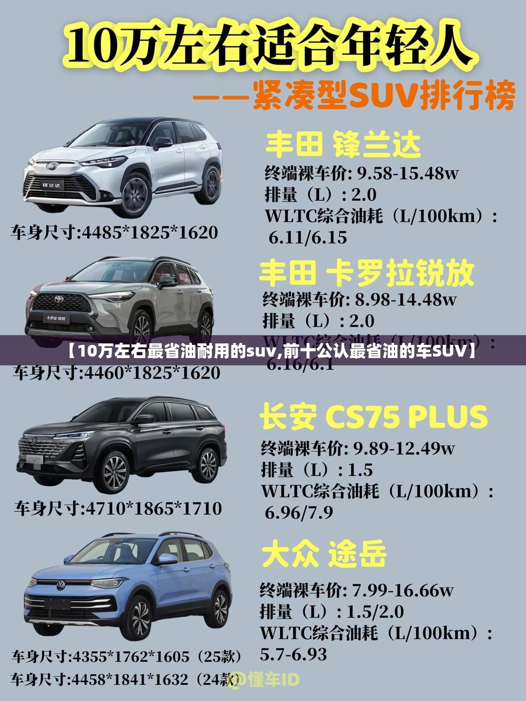 【10万左右最省油耐用的suv,前十公认最省油的车SUV】