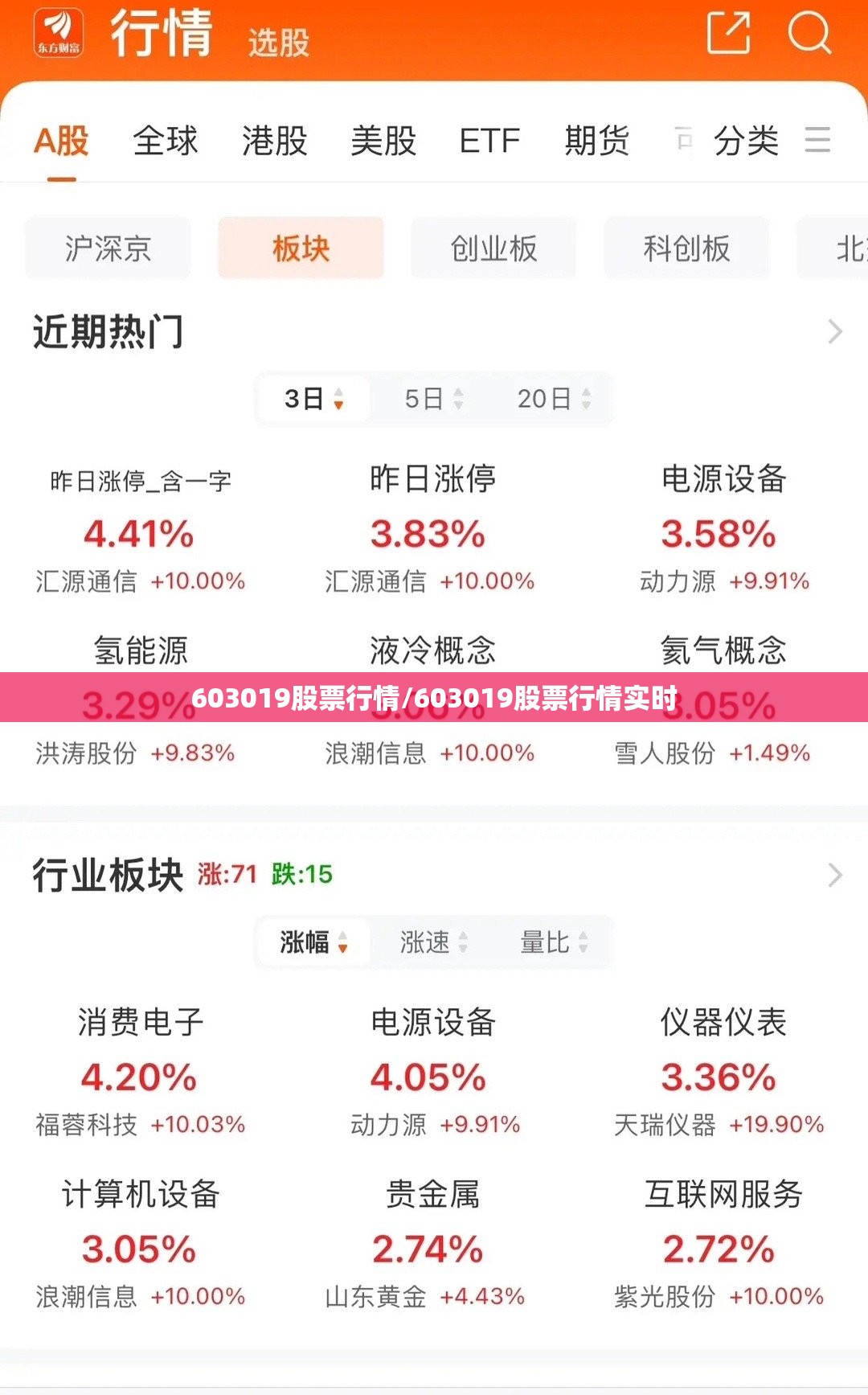 603019股票行情/603019股票行情实时 603019股票行情/603019股票行情实时