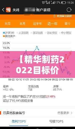 【300943春晖智控股吧,300943股吧分析讨论社区东方财富网吧】