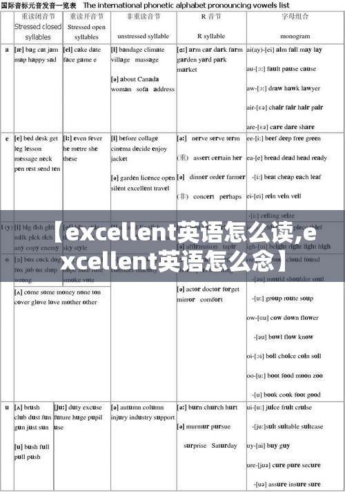 【excellent英语怎么读,excellent英语怎么念】 【excellent英语怎么读,excellent英语怎么念】