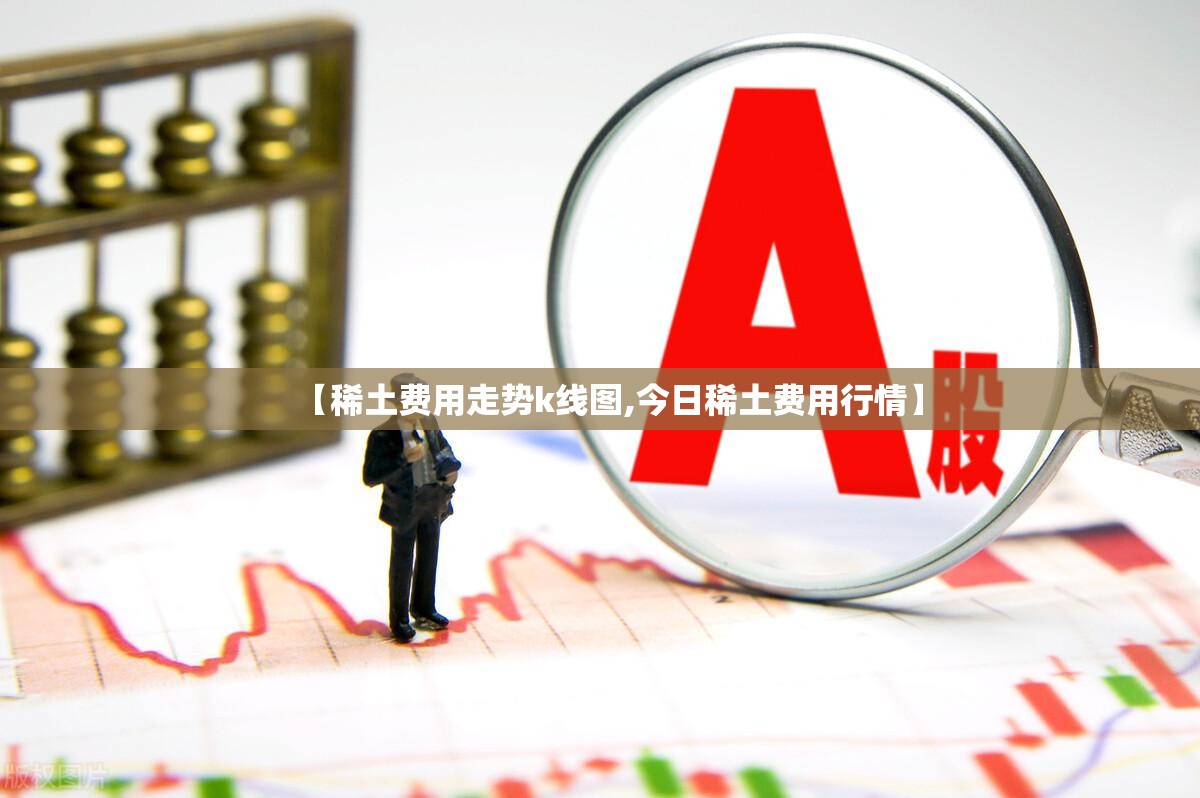 【稀土费用走势k线图,今日稀土费用行情】