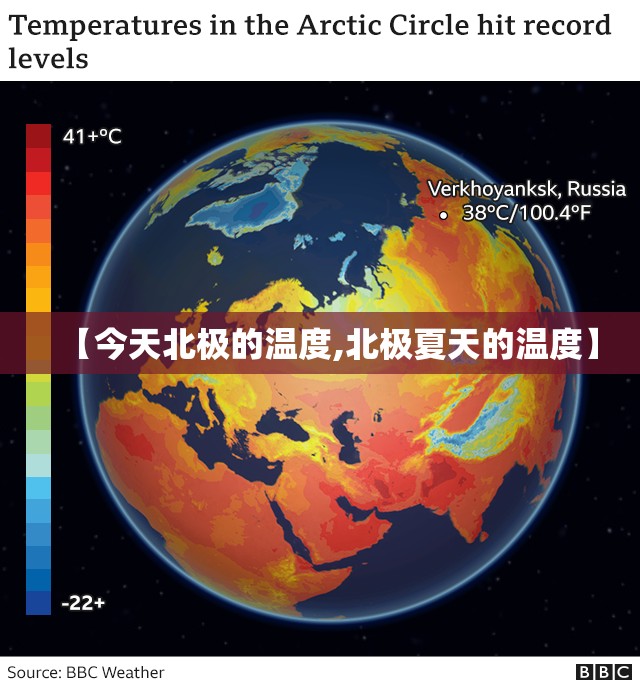 【今天北极的温度,北极夏天的温度】