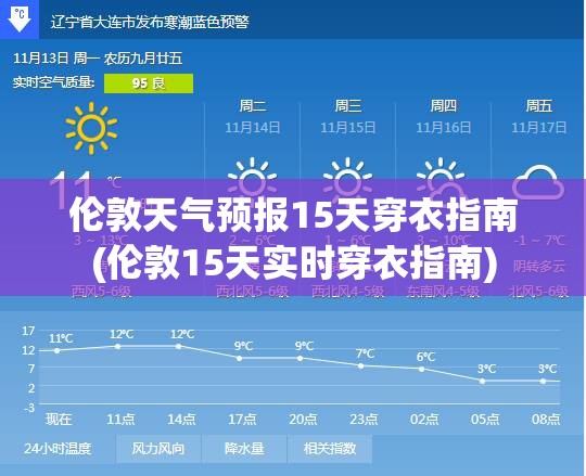 伦敦天气预报15天穿衣指南(伦敦15天实时穿衣指南)