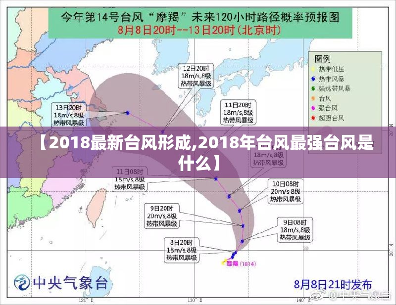 【2018最新台风形成,2018年台风最强台风是什么】
