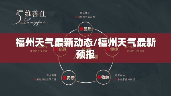 福州天气最新动态/福州天气最新预报