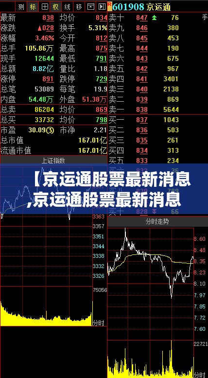 【京运通股票最新消息,京运通股票最新消息今天】