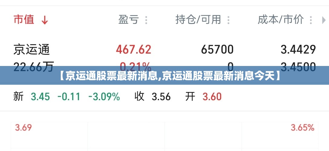【京运通股票最新消息,京运通股票最新消息今天】