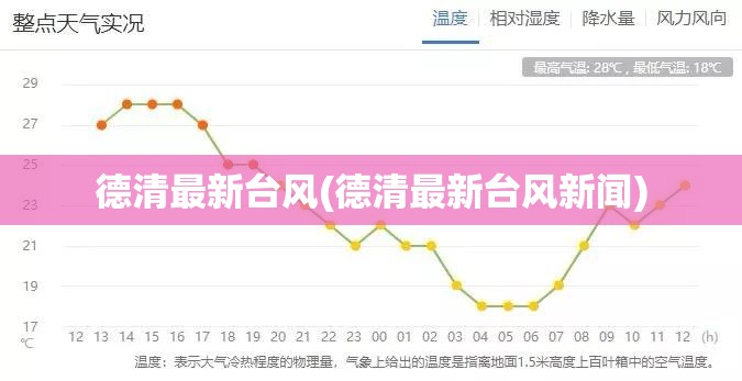 德清最新台风(德清最新台风新闻) 德清最新台风(德清最新台风新闻)