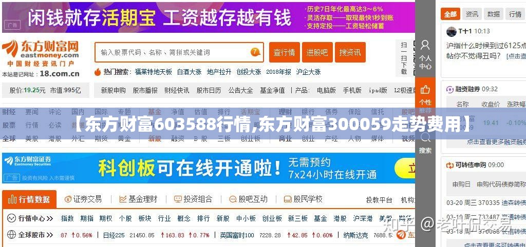 【东方财富603588行情,东方财富300059走势费用】 【东方财富603588行情,东方财富300059走势费用】