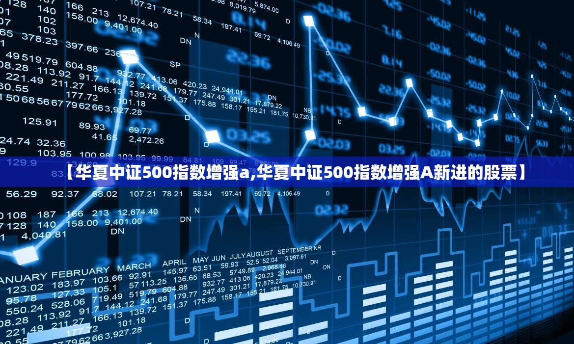 【华夏中证500指数增强a,华夏中证500指数增强A新进的股票】 【华夏中证500指数增强a,华夏中证500指数增强A新进的股票】