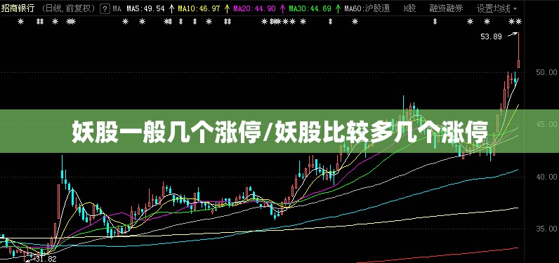 妖股一般几个涨停/妖股比较多几个涨停