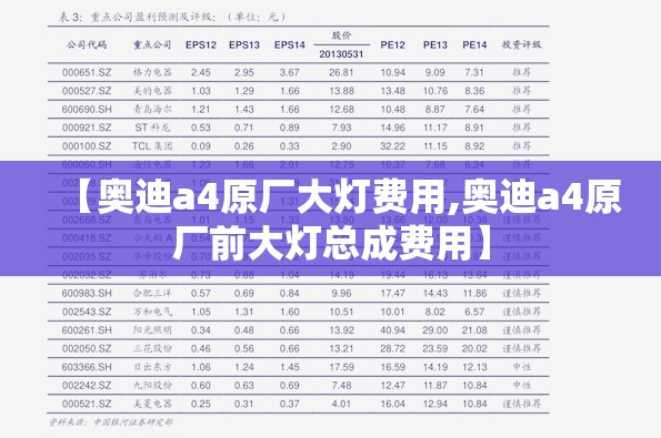 【奥迪a4原厂大灯费用,奥迪a4原厂前大灯总成费用】