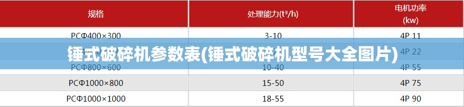 三相五线电缆规格型号一览表/三相电缆规格型号及载流量