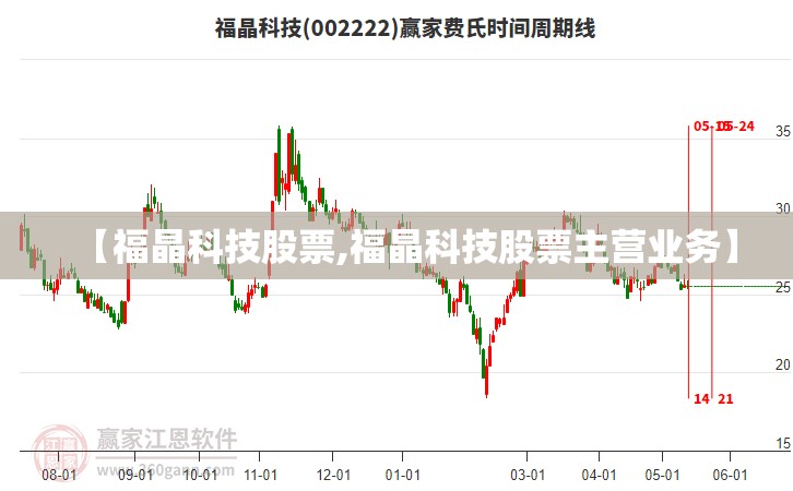 【福晶科技股票,福晶科技股票主营业务】
