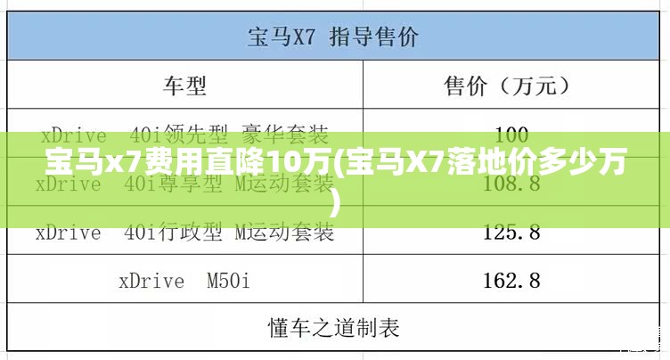 宝马x7费用直降10万(宝马X7落地价多少万)